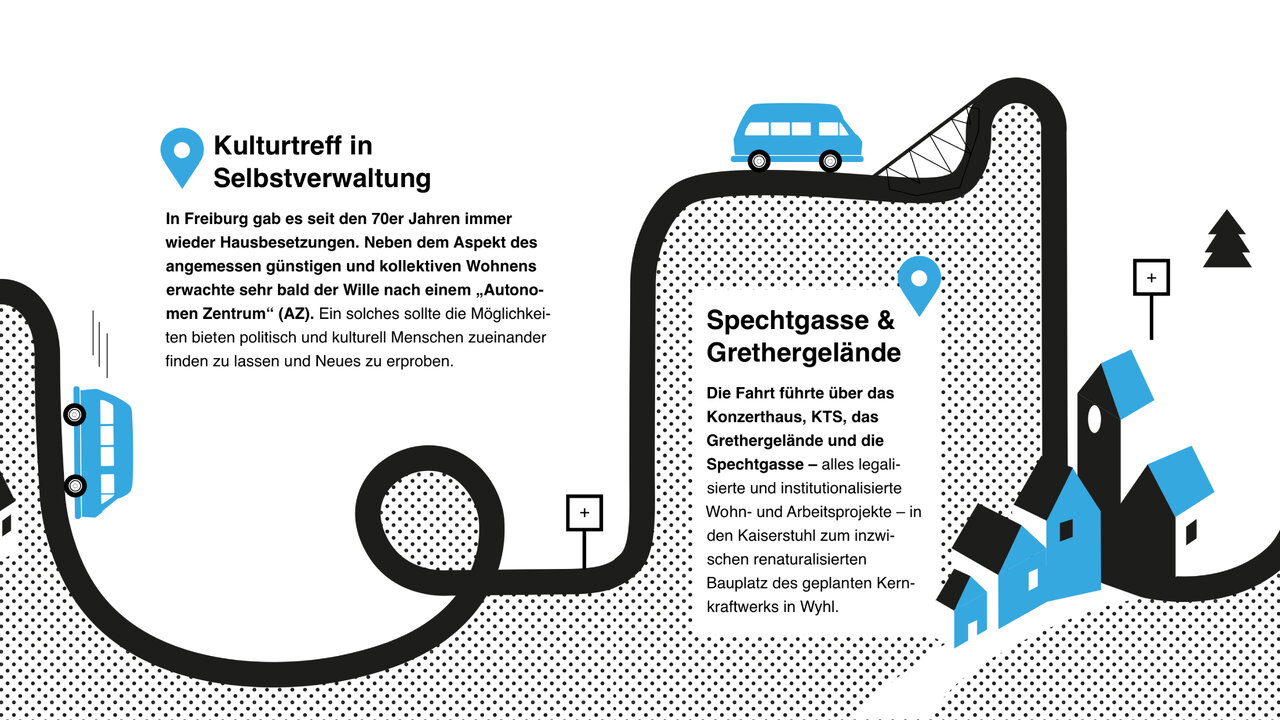 Grafische Darstellung einer Karte mit Bushaltestellen und Geb&auml;uden in Selbstverwaltung, mit blauen Markierungen f&uuml;r Kulturtreff und Spechtgasse & Garthengel&auml;nde, in einem schwarz-wei&szlig;-blauen Illustrationsstil.