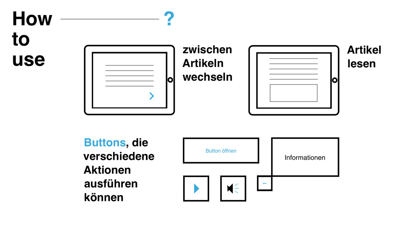 Zwei Tablet-Bildschirme mit Anleitungen zur Bedienung des Tablet-Magazins. Buttons f&uuml;r verschiedene Aktionen wie Artikelwechsel und Informationsaufruf, dargestellt in einem minimalistischen, blauen Design.
