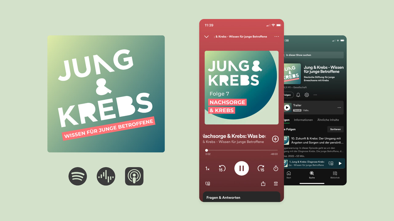Drei Smartphone-Screens zeigen die Podcast-App "Jung & Krebs" mit gr&uuml;n-r&ouml;tischer Farbgestaltung, die eine einf&uuml;hlsame und klare visuelle Kommunikation f&uuml;r junge Erwachsene mit Krebs pr&auml;sentiert.