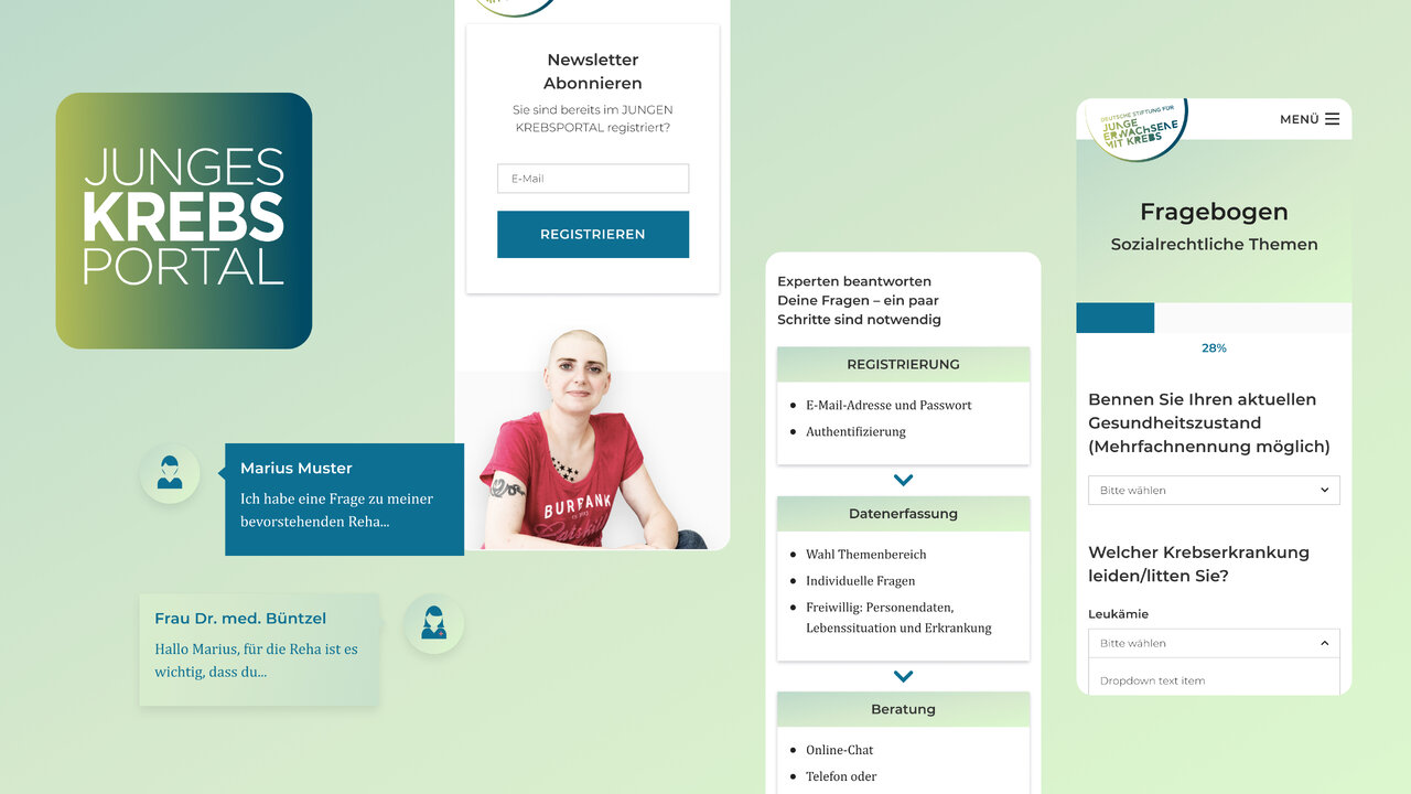 Designvorschau der Webseite "Junges Krebs Portal" mit Anmeldemaske, Profilbildern und Fragebogen-Seitenausschnitt in gr&uuml;n-wei&szlig;em Farbschema, das die benutzerfreundliche und einf&uuml;hlsame Gestaltung f&uuml;r junge Krebspatient:innen zeigt.