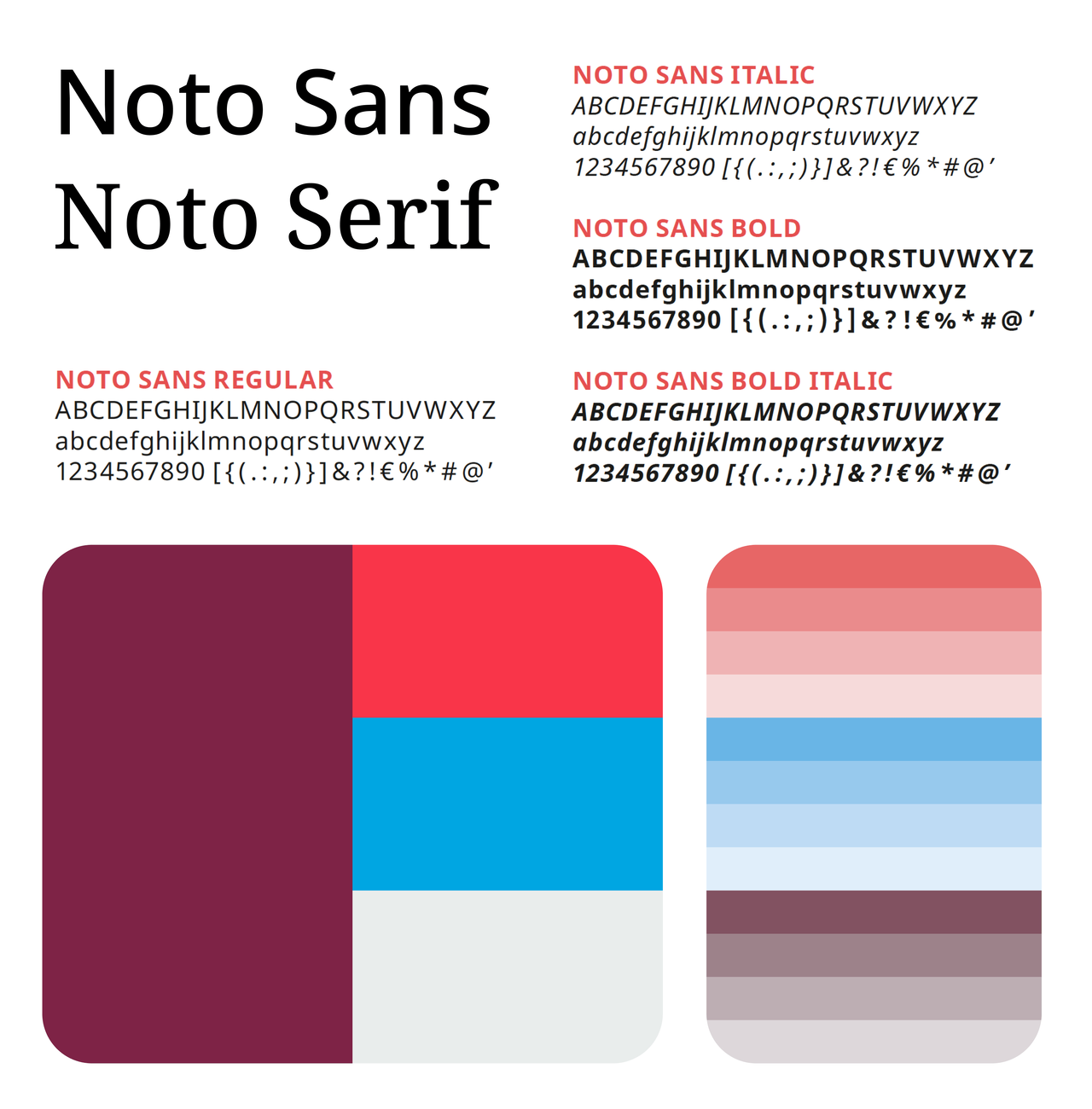 Schriftmuster und Farbpalette der Noto Sans und Noto Serif Schriftarten in verschiedenen Schnitten wie Regular, Bold und Italic, dargestellt mit Alphabet und Ziffern sowie einem mehrfarbigen Rasterdiagramm.