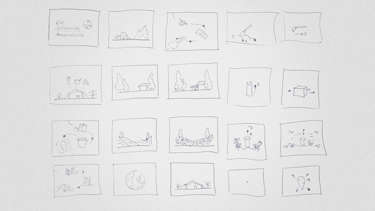 Storyboard-Skizzen f&uuml;r einen Erkl&auml;rfilm der Johanniter-Auslandshilfe, die verschiedene Szenen und Animationsphasen in einer Rasteranordnung zeigen, die den Entwicklungsprozess der Filmproduktion dokumentieren.