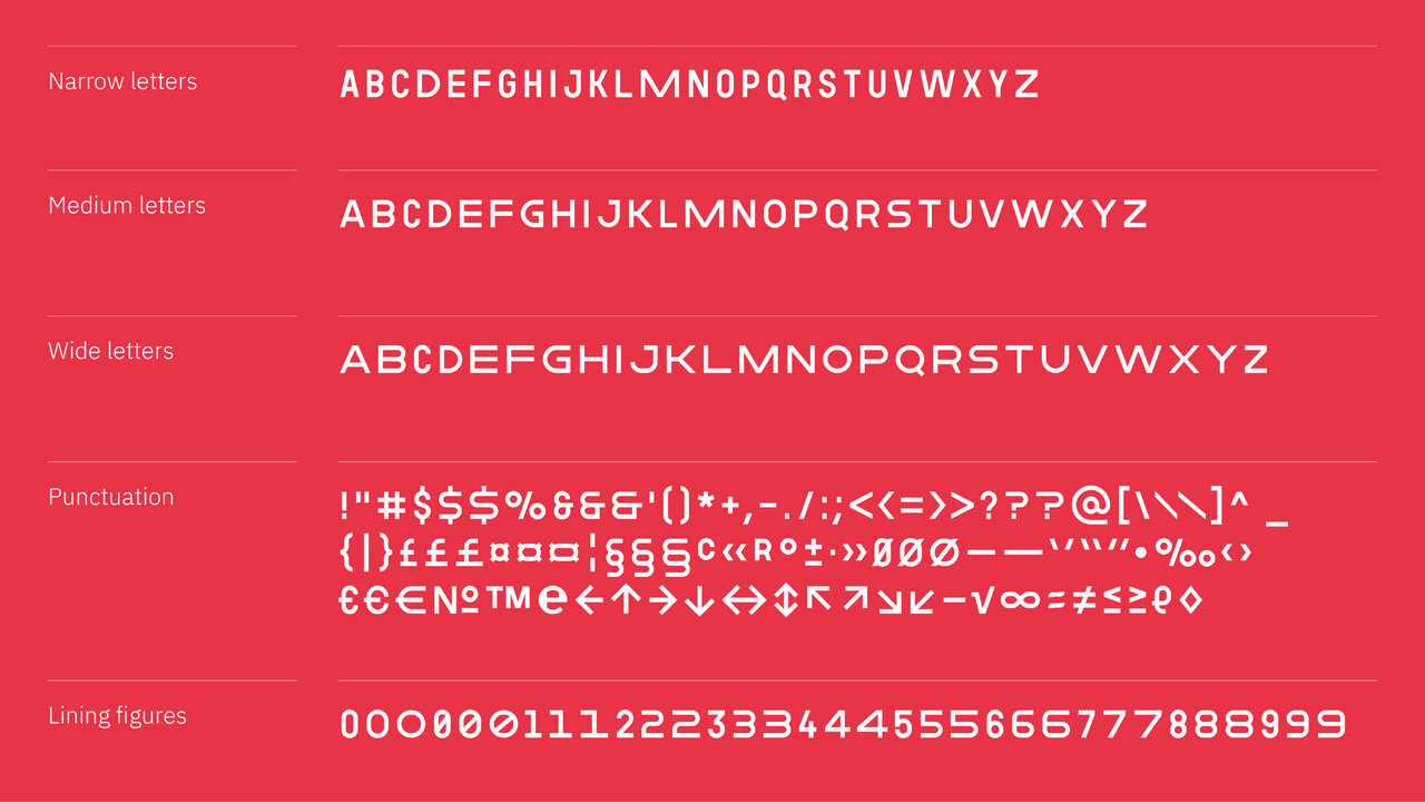 Typografische Schriftmuster mit verschiedenen Schriftbreiten und Schriftgr&ouml;&szlig;en - von schmalen bis zu breiten Buchstaben des Alphabets, erg&auml;nzt durch Satzzeichen und Ziffern auf einem roten Hintergrund.