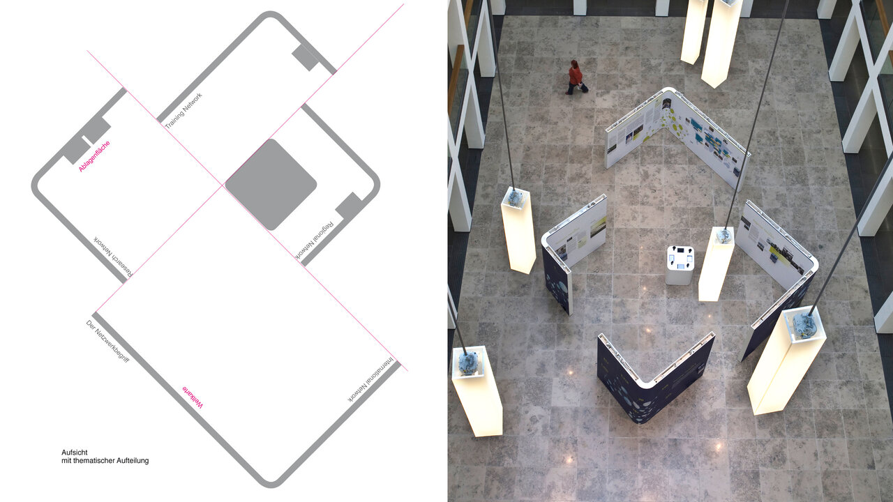 Architektonische Draufsicht und Foto einer Ausstellungsinstallation mit einem zentralen interaktiven Medientisch, umgeben von vier grauen Themenw&auml;nden und hellen Stehlampen in einem offenen Museumsraum mit Betonboden.