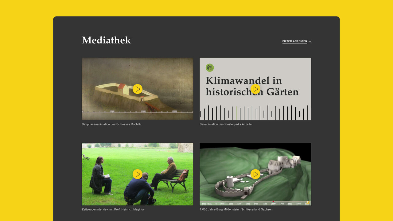 Mediathek-Oberfl&auml;che mit vier Bildern zum Thema Klimawandel in historischen G&auml;rten, zeigt verschiedene Grafiken und Szenen in einem gelb und grau gehaltenen Design.