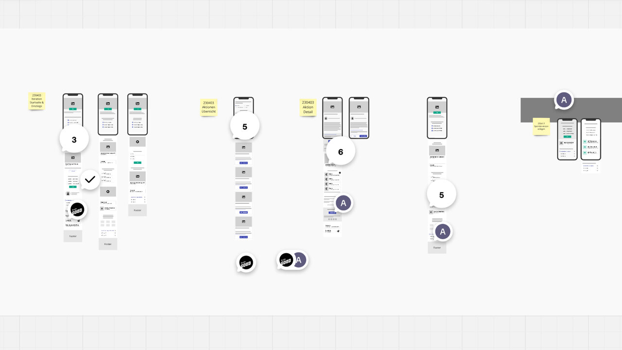 UI/UX-Designprozess f&uuml;r eine mobile Website mit verschiedenen Layouts, Skizzen und Entwurfsstadien, die die Entwicklungsschritte von fr&uuml;hen Wireframes bis zum finalen Design zeigen.