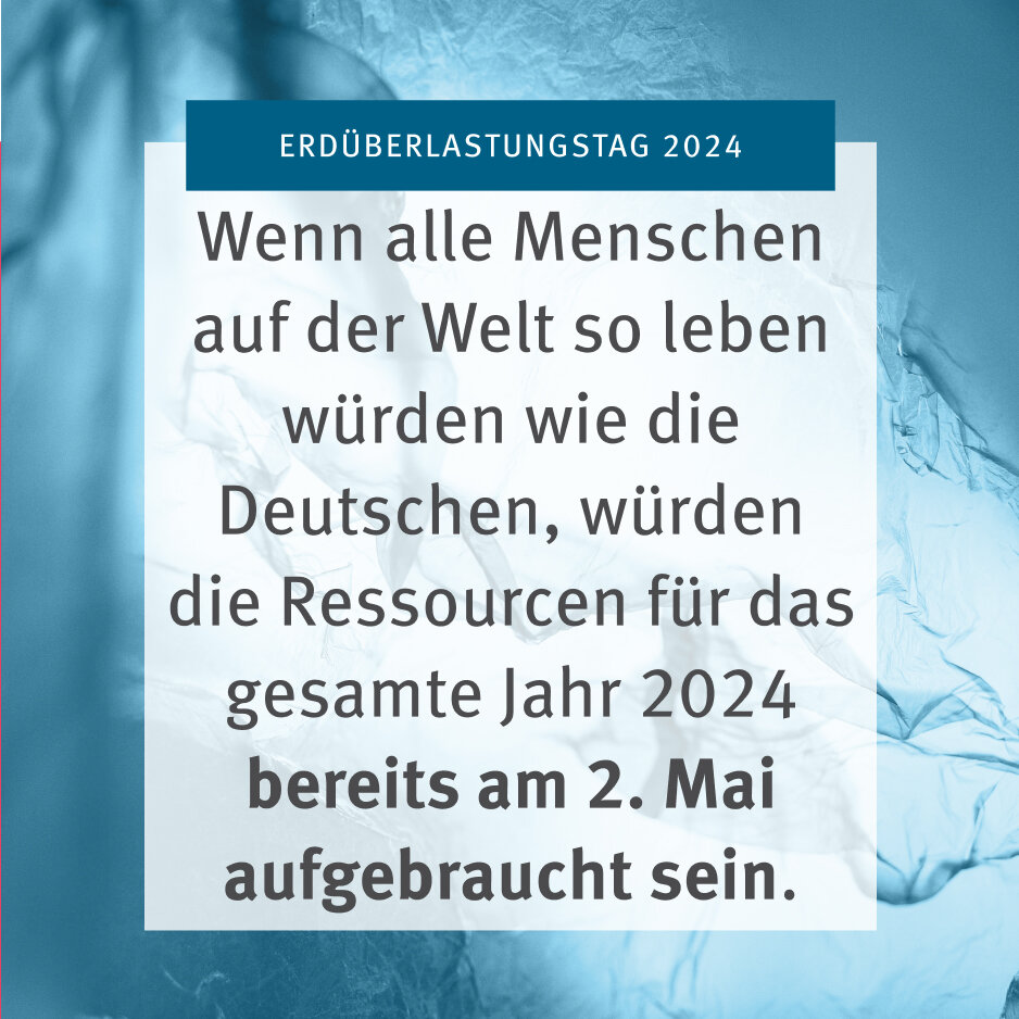 Erd&uuml;berlastungstag 2024 Grafik mit derAussage, dass wenn alle Menschen weltweit wie Deutsche leben w&uuml;rden, die Ressourcen f&uuml;r das Jahr 2024 bereits am 2. Mai aufgebraucht w&auml;ren, auf blauem Hintergrund.