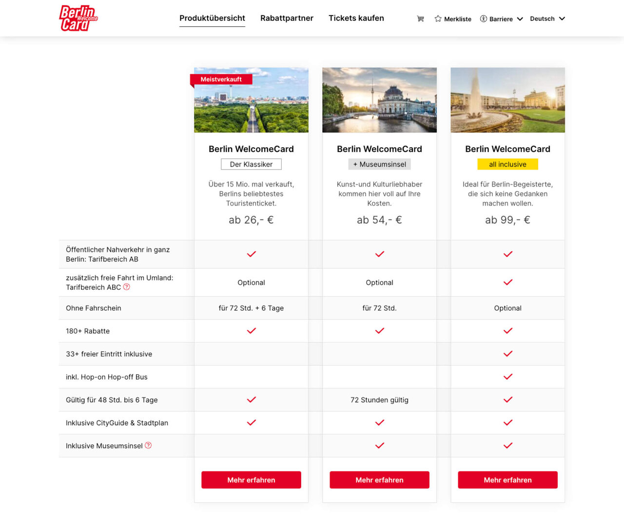 Vergleichstabelle der Berlin WelcomeCard Varianten mit drei unterschiedlichen Preisstufen und Leistungen, die Reisende und Touristen in Berlin informiert &uuml;ber Preise, G&uuml;ltigkeit und Vorteile der Touristenkarte.