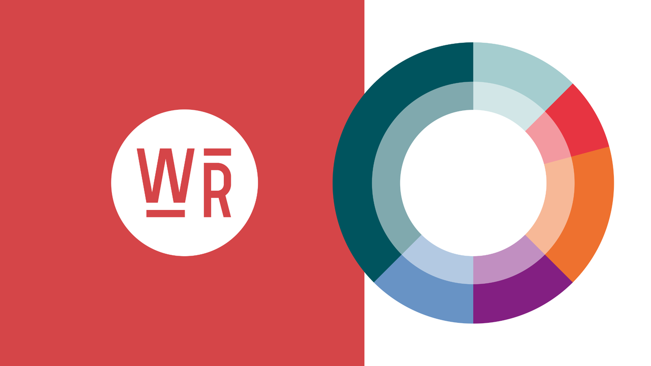 WR-Logodesign mit einem zweifarbigen Kreis-Diagramm auf rotem und wei&szlig;em Hintergrund, der verschiedene Sektoren in ged&auml;mpften Farbt&ouml;nen wie Blau, Gr&uuml;n, Lila und Orange zeigt, symbolisch f&uuml;r Klimadaten und Risikoprofile des Weathering Risk Projekts.