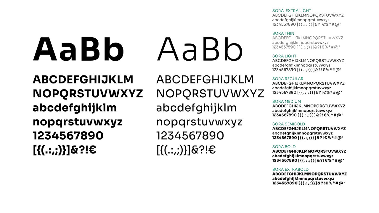 &Uuml;bersicht der Schriftart Sora in verschiedenen Schriftschnitten und Gewichten, von Extra Light bis Extra Bold, mit vollst&auml;ndigem Alphabet, Zahlen und Sonderzeichen in zwei Designvarianten.